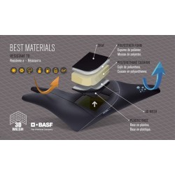 SHH0I720C : Selle Confort Shad für Integra 700 NC700 NC750